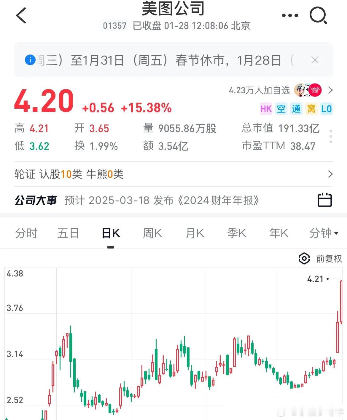 年后这三个股票将会大幅上涨，美图已经启动了！万兴科技者，专务数字创意软件之域，麾