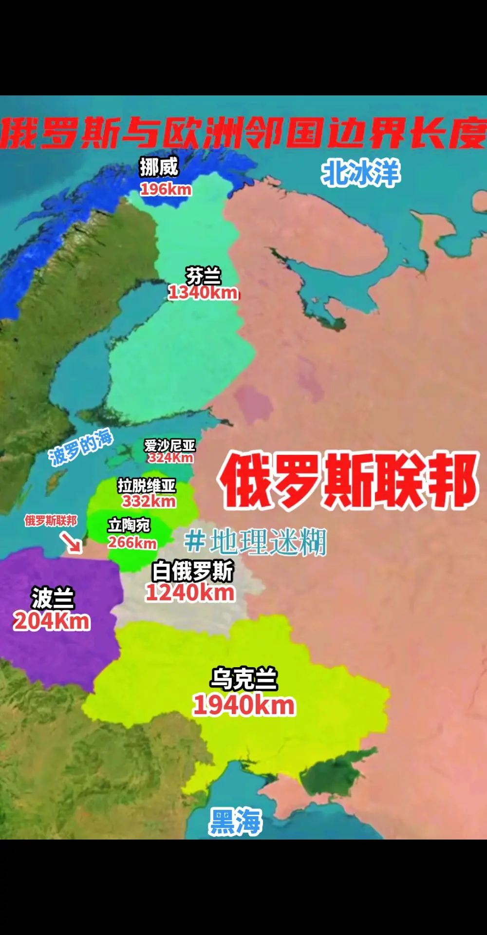 俄罗斯与欧洲邻国也早长度