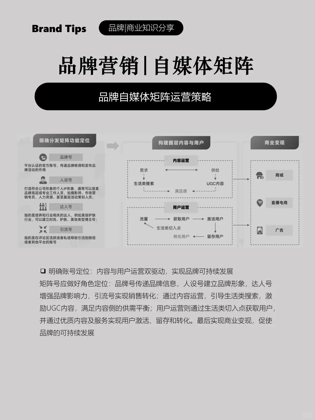 品牌自媒体矩阵化运营策略|账号用户场景人