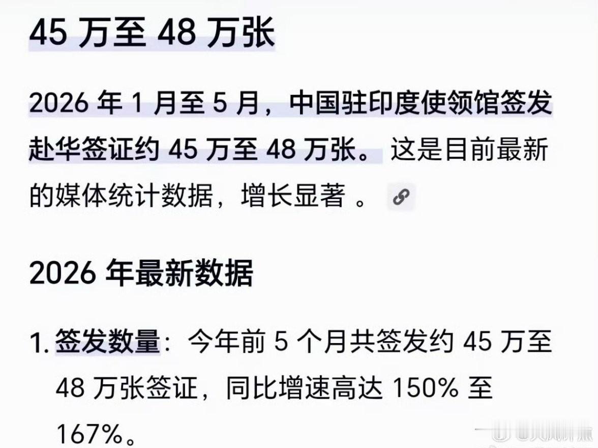这么多啊