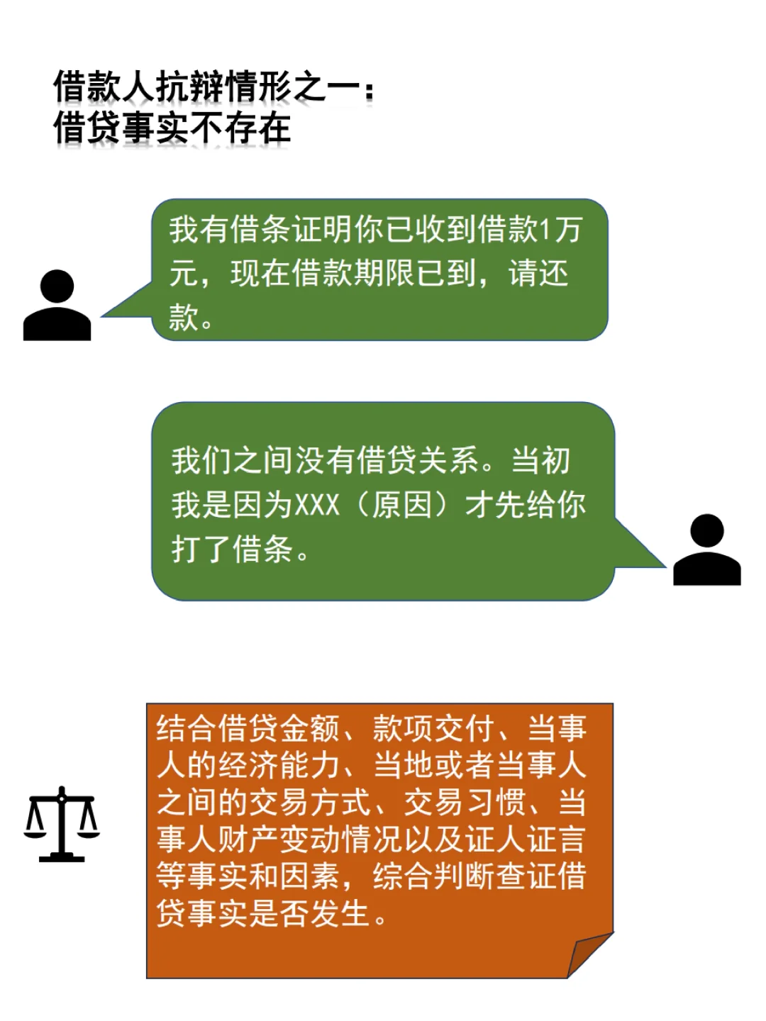 普法|只有借条，没有转账记录，能胜诉吗