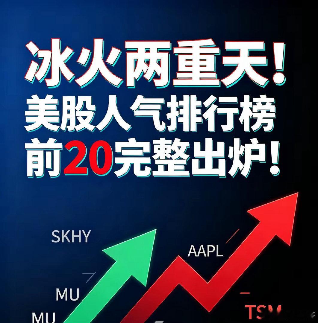 冰火两重天！美股人气排行榜前20完整出炉！存储股集体开始反弹，AI大厂全线收绿：
