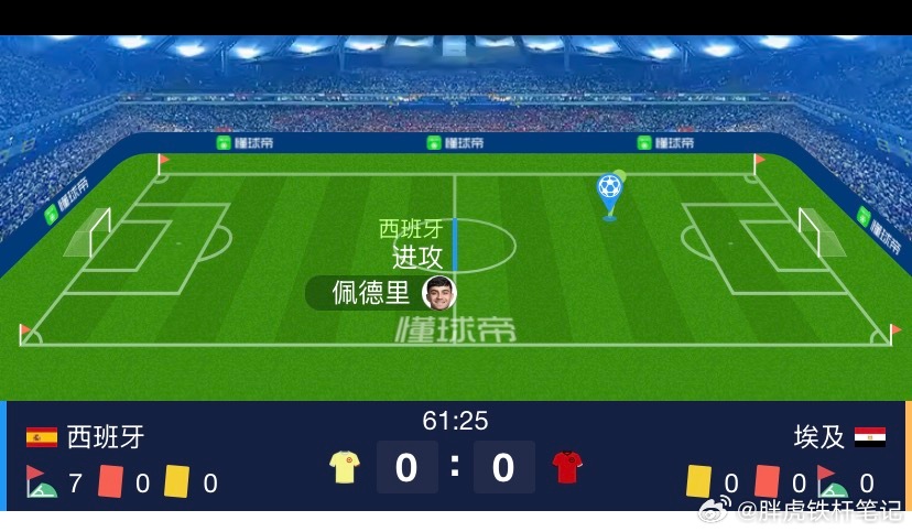 两场冷门让负怎么书？给我顶住了，明天去领奖！迈尔斯儿西班牙vs埃及英格兰vs日本