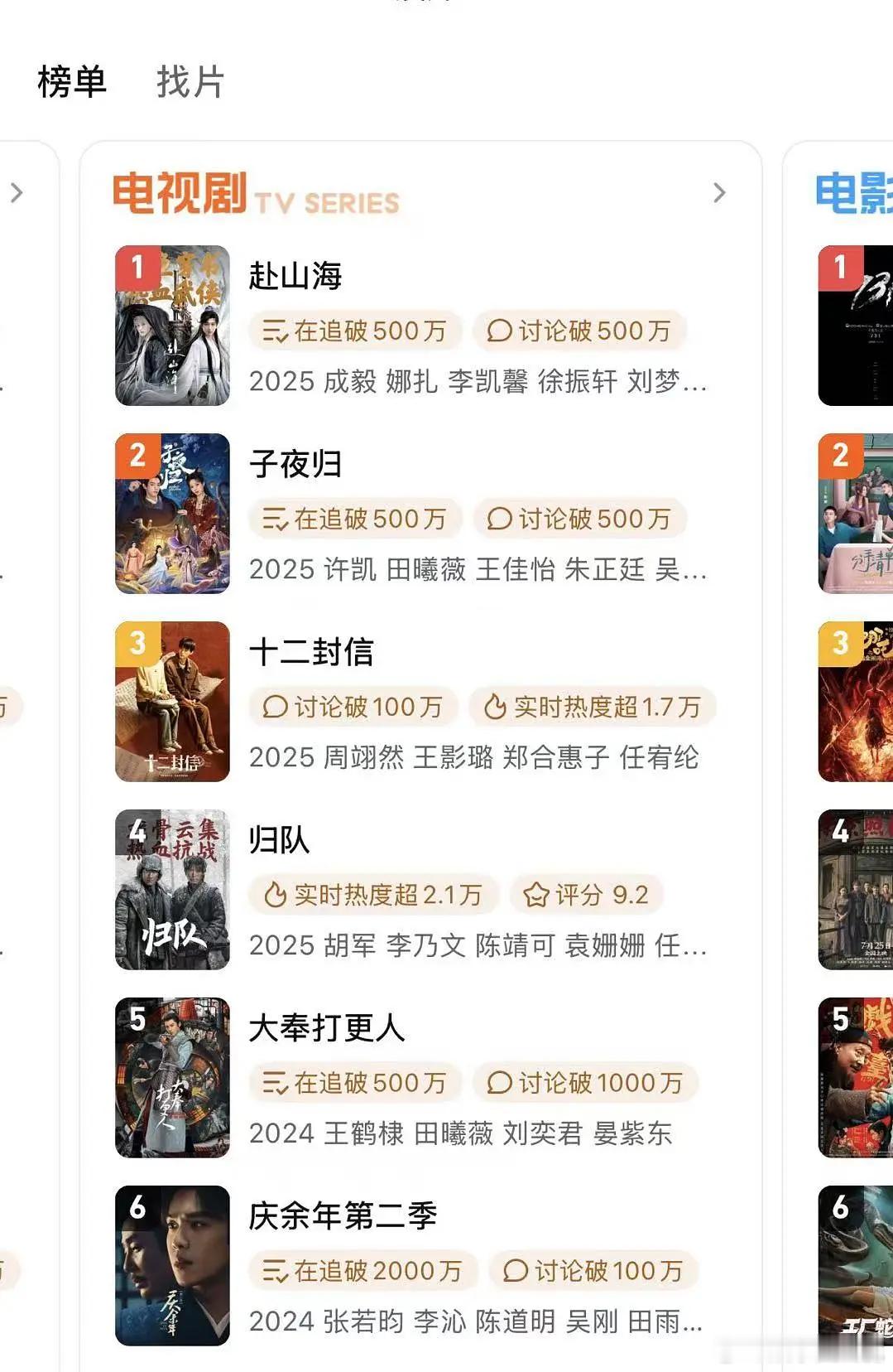 这就是长尾吧....新剧扎堆时，王鹤棣大奉打更人就这样迎来了第二个小热播期[泪奔
