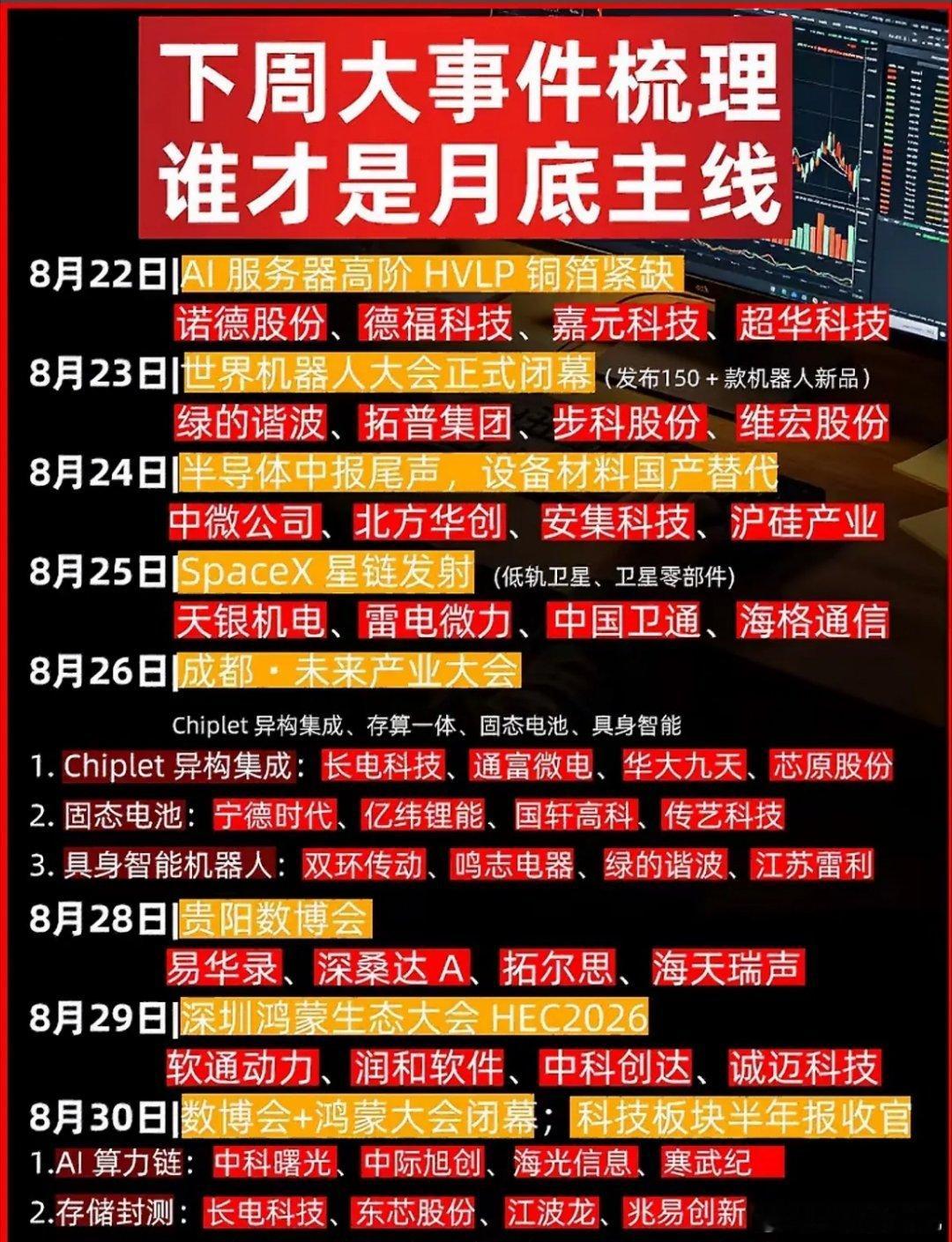 8月22日下周重要事件和股票预告。下周有不少重要事件值得关注。宏观层面，美联储将