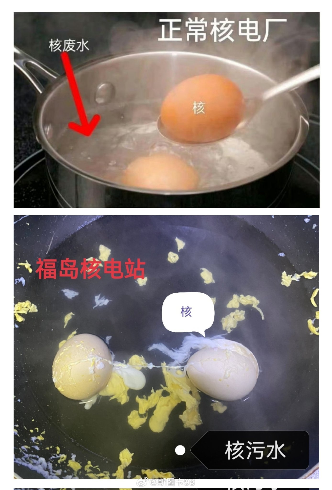 核废水和核污水的区别 ​​​