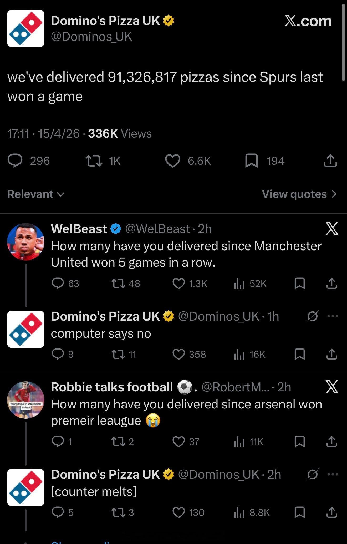 披萨扫射嘲讽热刺上次联赛赢球后我们已经出售了9100万个披萨 