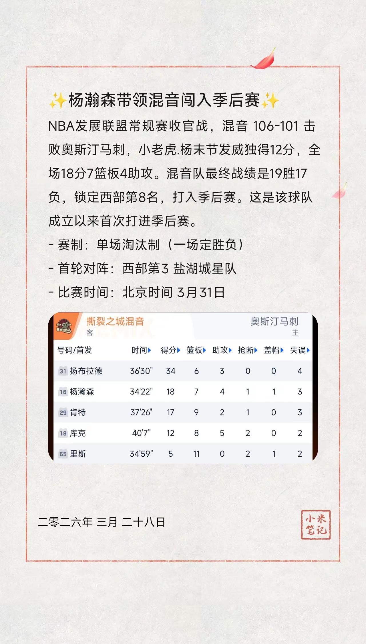 ✨杨瀚森带领混音闯入季后赛✨。NBA发展联盟常规赛收官战，混音 106-101 