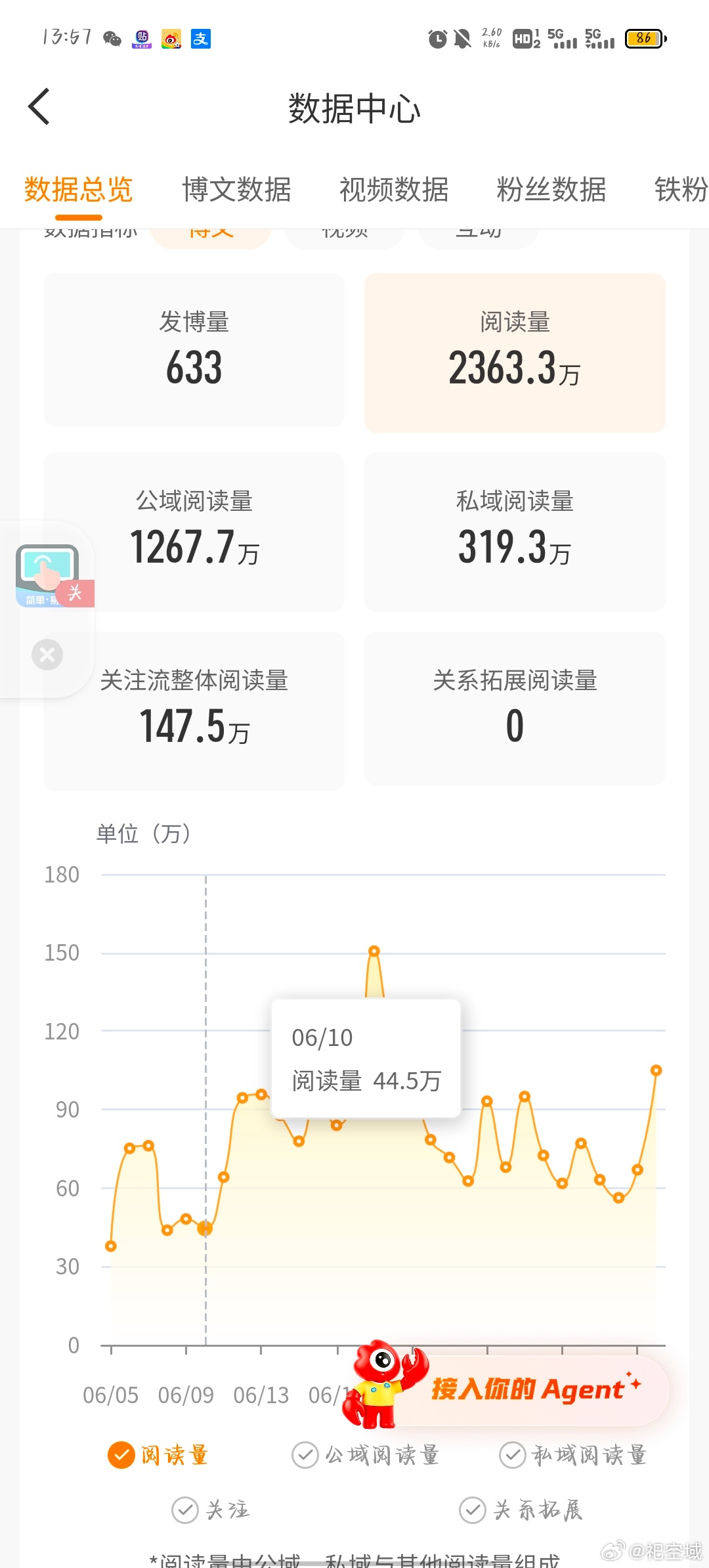 稳住就好不用还不用担心