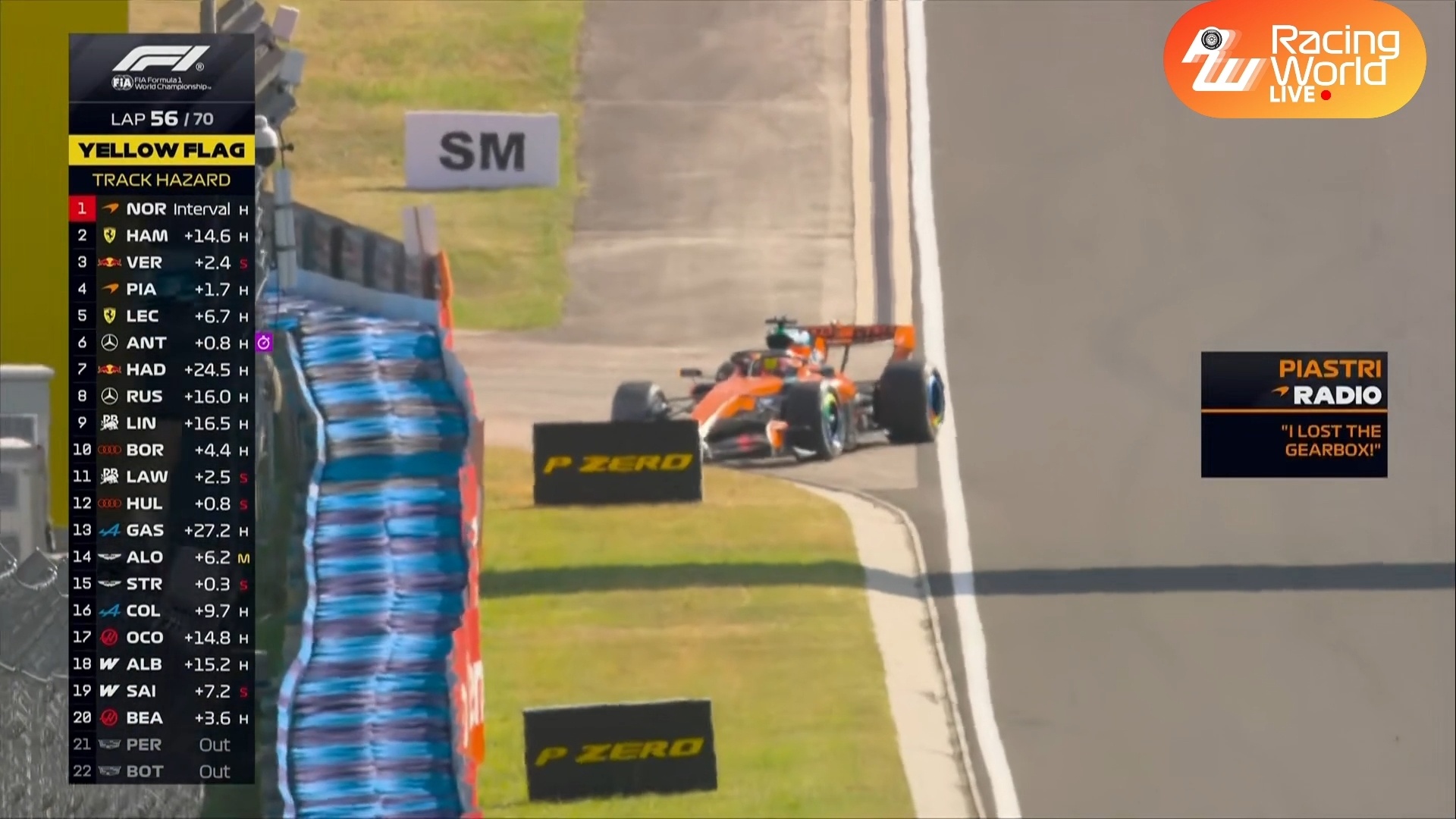 F12026年F1赛季2026年F1匈牙利大奖赛F1匈牙利大奖赛正赛战报：诺里斯