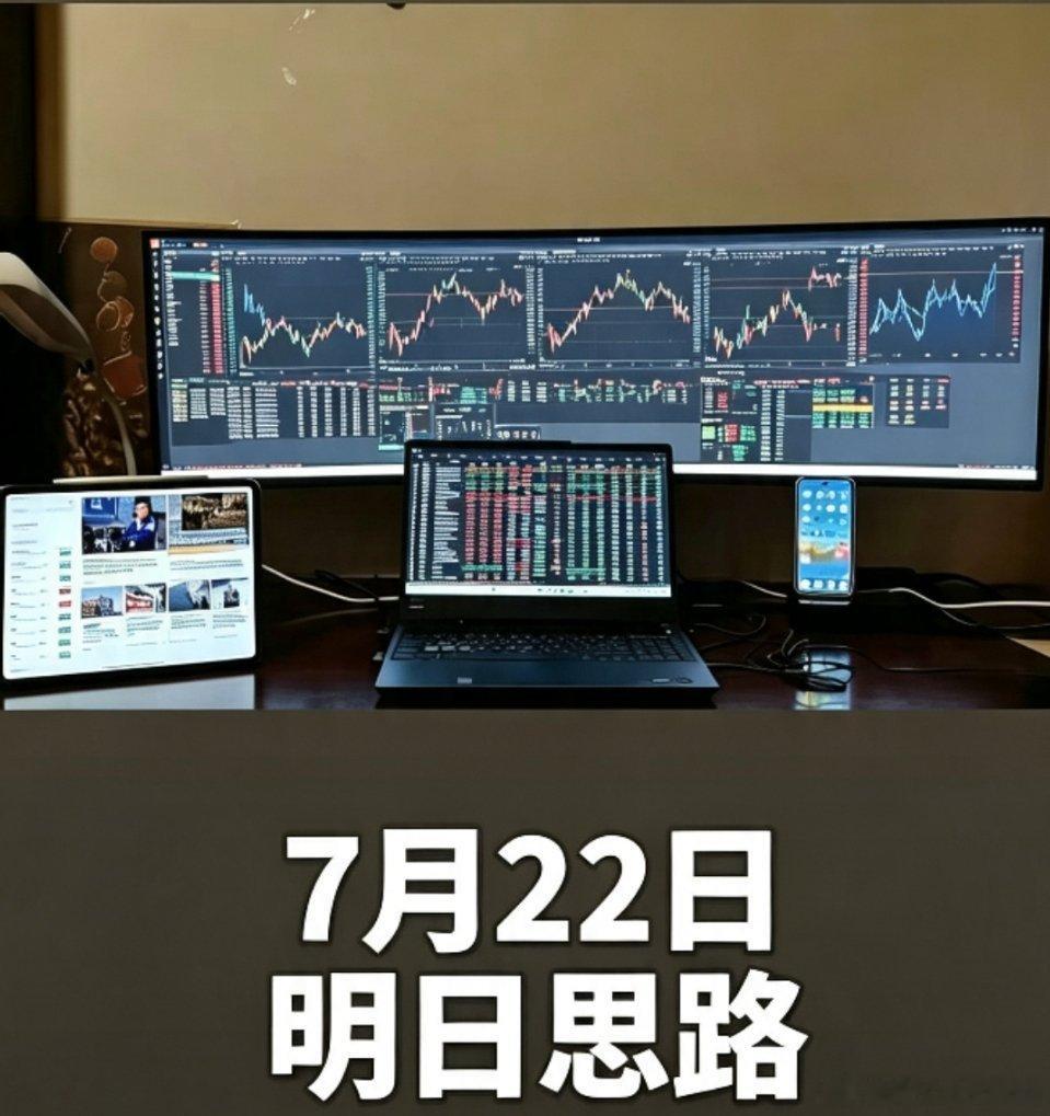 A股大涨，这次反弹能持续几天？明天该不该跑？中午12点我发了午评：下午不看涨跌，