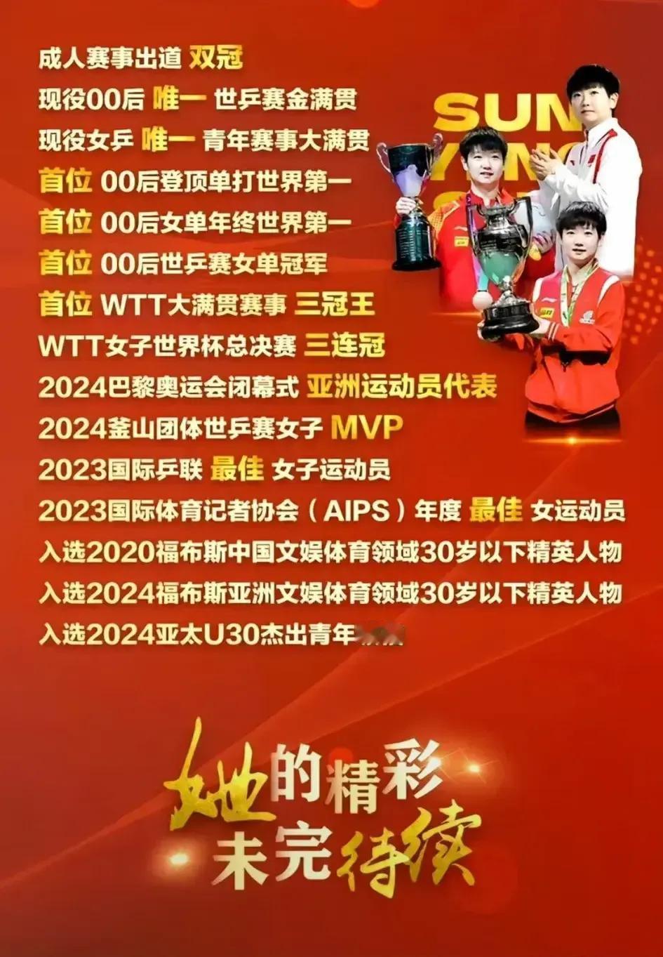 《金满贯》
所有的赛事都夺冠
所有的冠军都拿遍
从来不曾输外战
东洋最怕金满贯