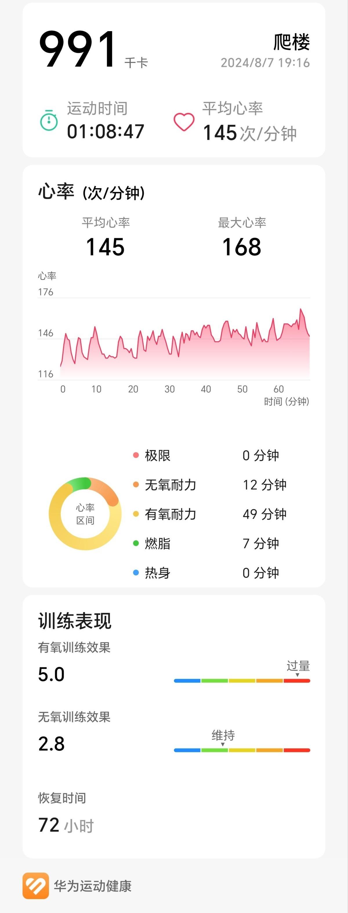 如果奥运会有爬楼梯项目，我肯定夺得170公斤级别的冠军，因为我从没见过300斤以