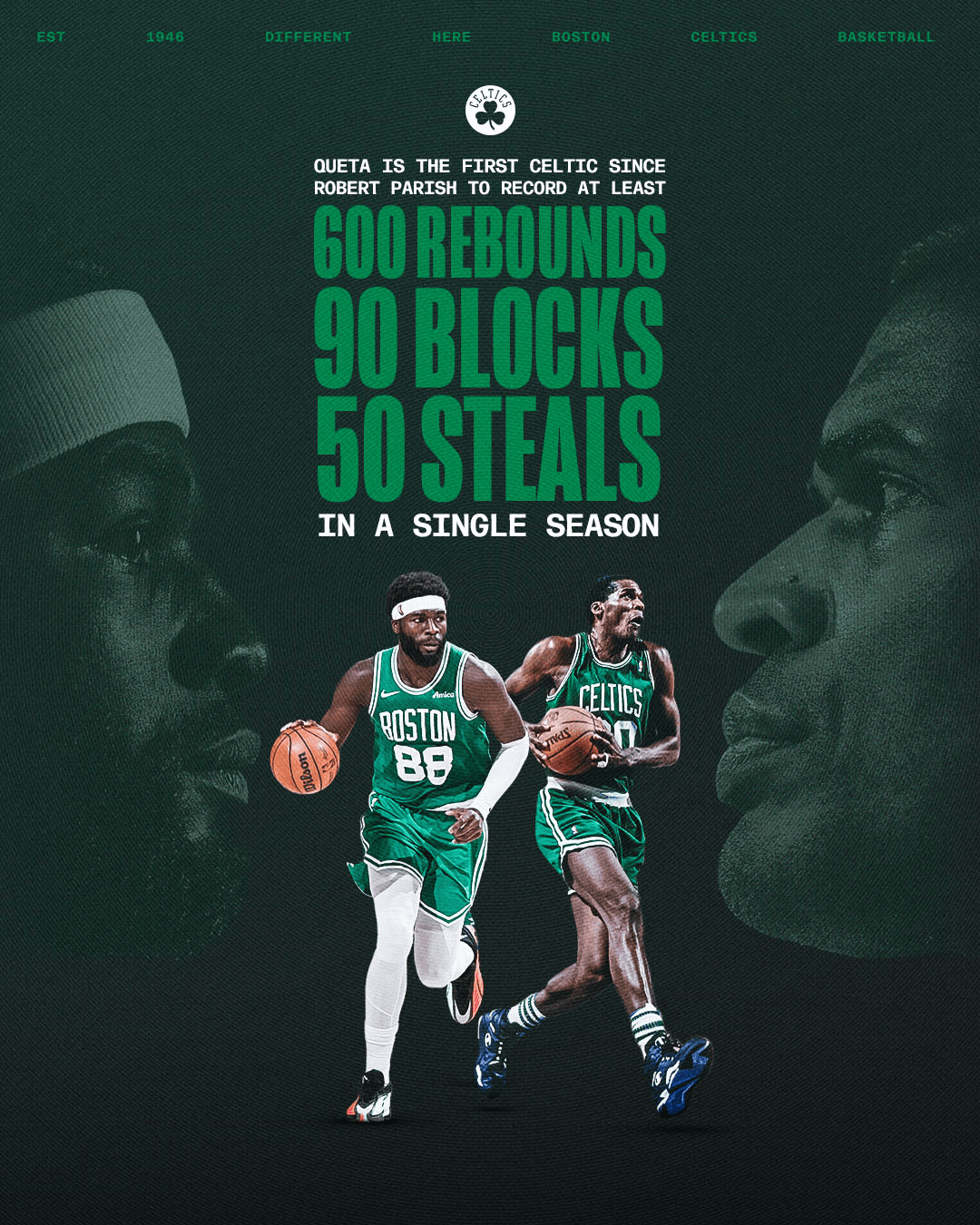 官方：克塔成为帕里什后首个单赛季600板90帽50断的绿军球员