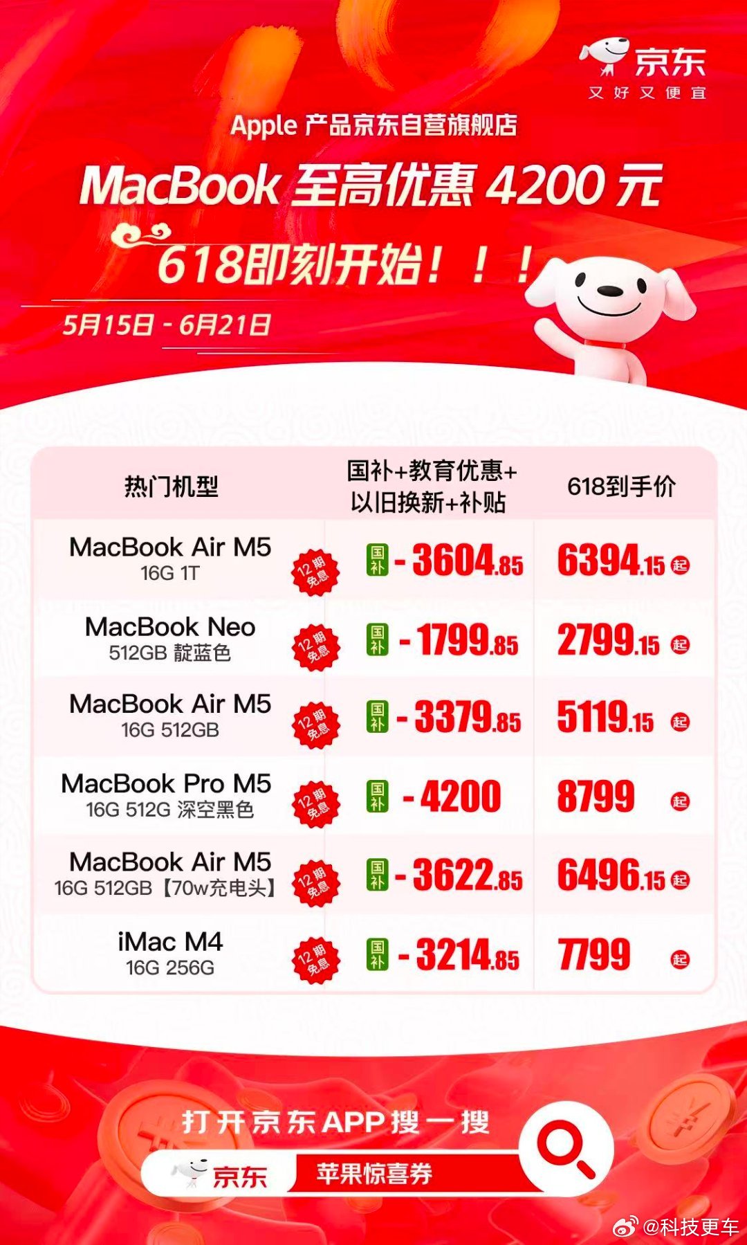 实话实说，果粉真的很会算。1亿人都在京东买，不是因为情怀，是因为真便宜啊！618