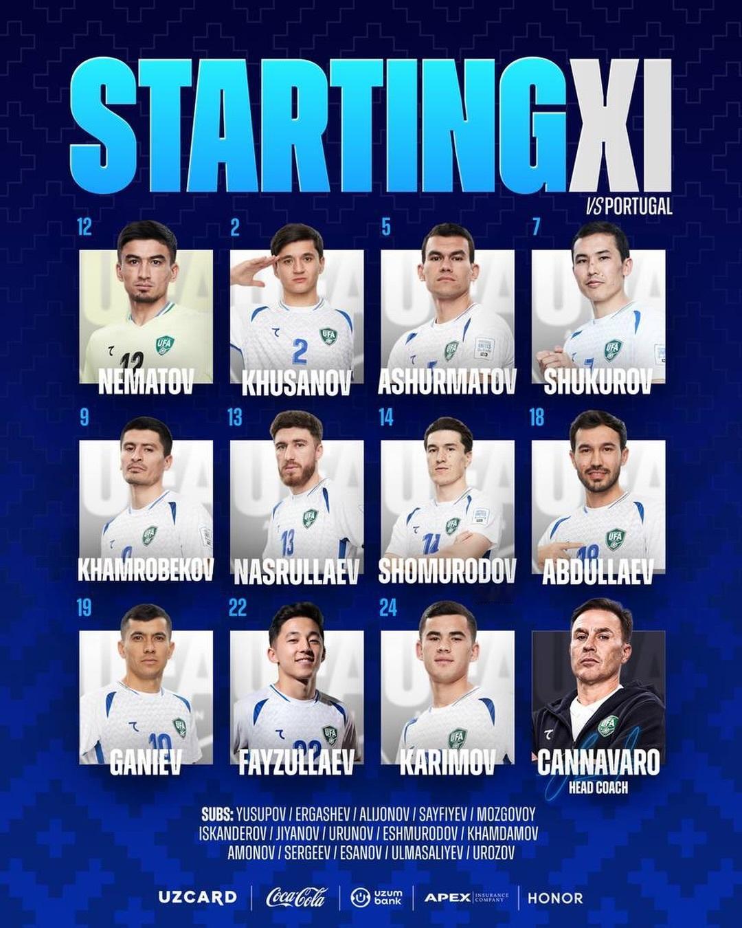 【首发阵容】 世界杯 K组小组赛：⚔️  葡萄牙🇵🇹 vs 乌兹别克斯坦🇺