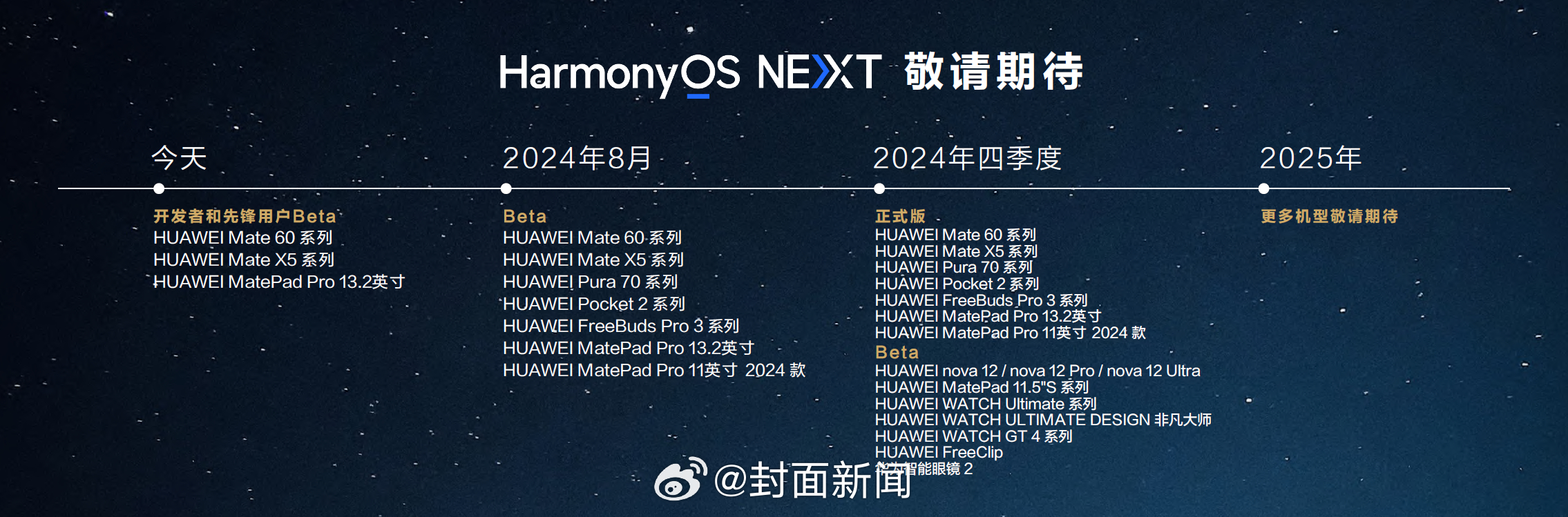 【#鸿蒙NEXT面向开发者启动Beta#】华为开发者大会2024今日正式开幕，根