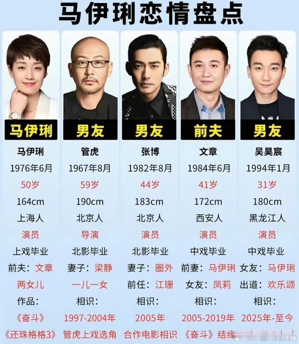 马伊琍我的前半生获奖后感谢了文章内娱最让人动容的通透与格局，终究在马伊琍身上看见