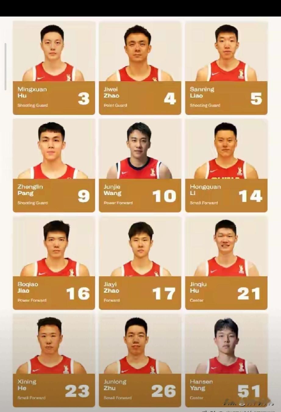 世预赛重磅官宣！男篮12人名单敲定，崔永熙无缘，今晚决战黎巴嫩冲关键胜局

 