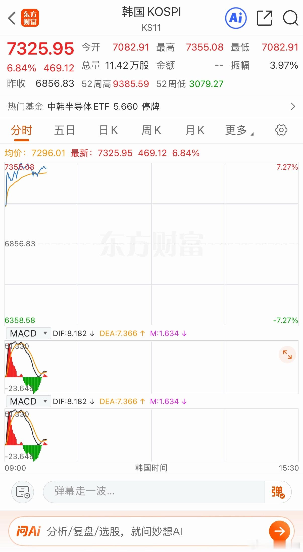 今天要用麻袋装钱？