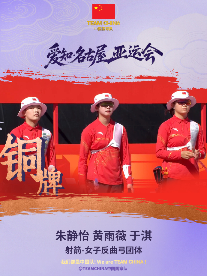反曲弓女子团体赛，中国队半决赛1比5不敌印度队，铜牌赛6比2击败印尼队，最终收获