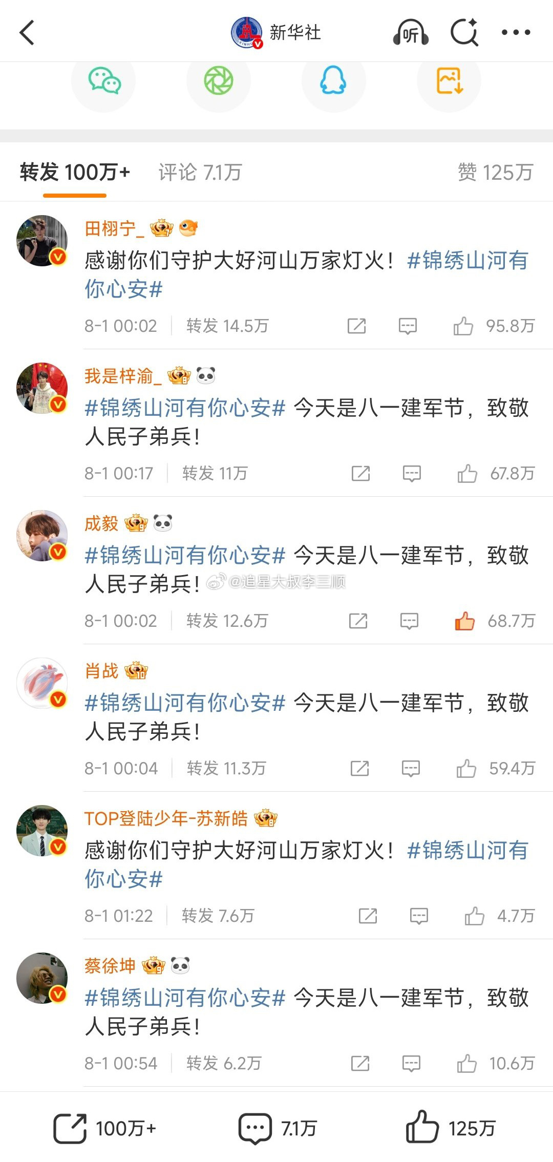 6.0梓渝、田栩宁分别占了新华社转 发区的热一和热二[笑cry] ​​​