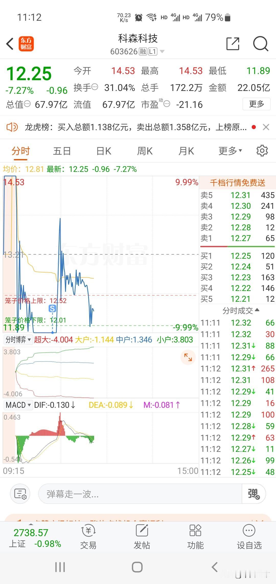 又吃了天地板大面，高低切重新洗牌。

深圳华强高开秒跌停，大众交通瞬间天地板，科