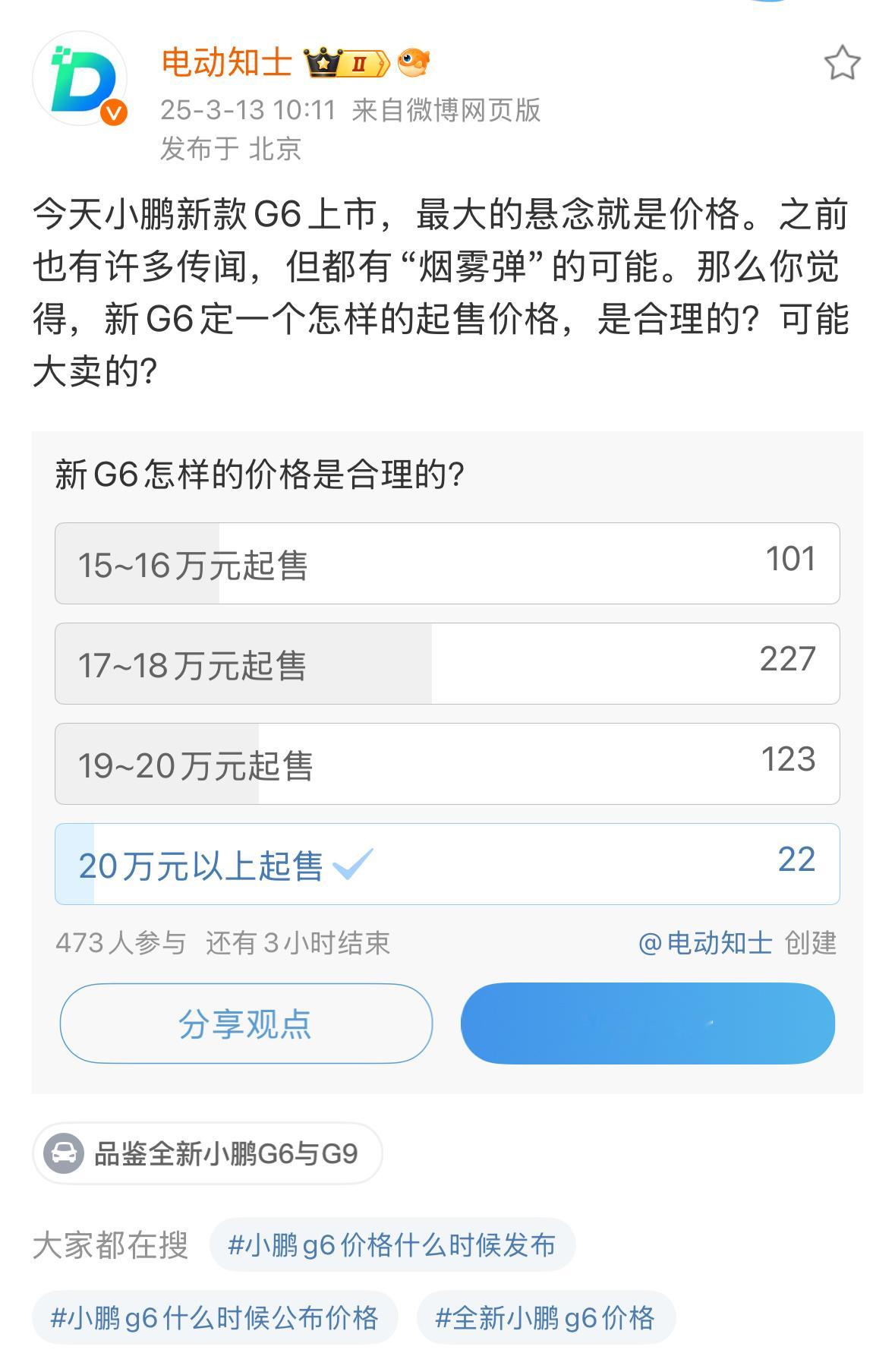 昨天小鹏G6的起售价投票，大部分人猜对了。按照以往经验，排第二多的选项，才是最终