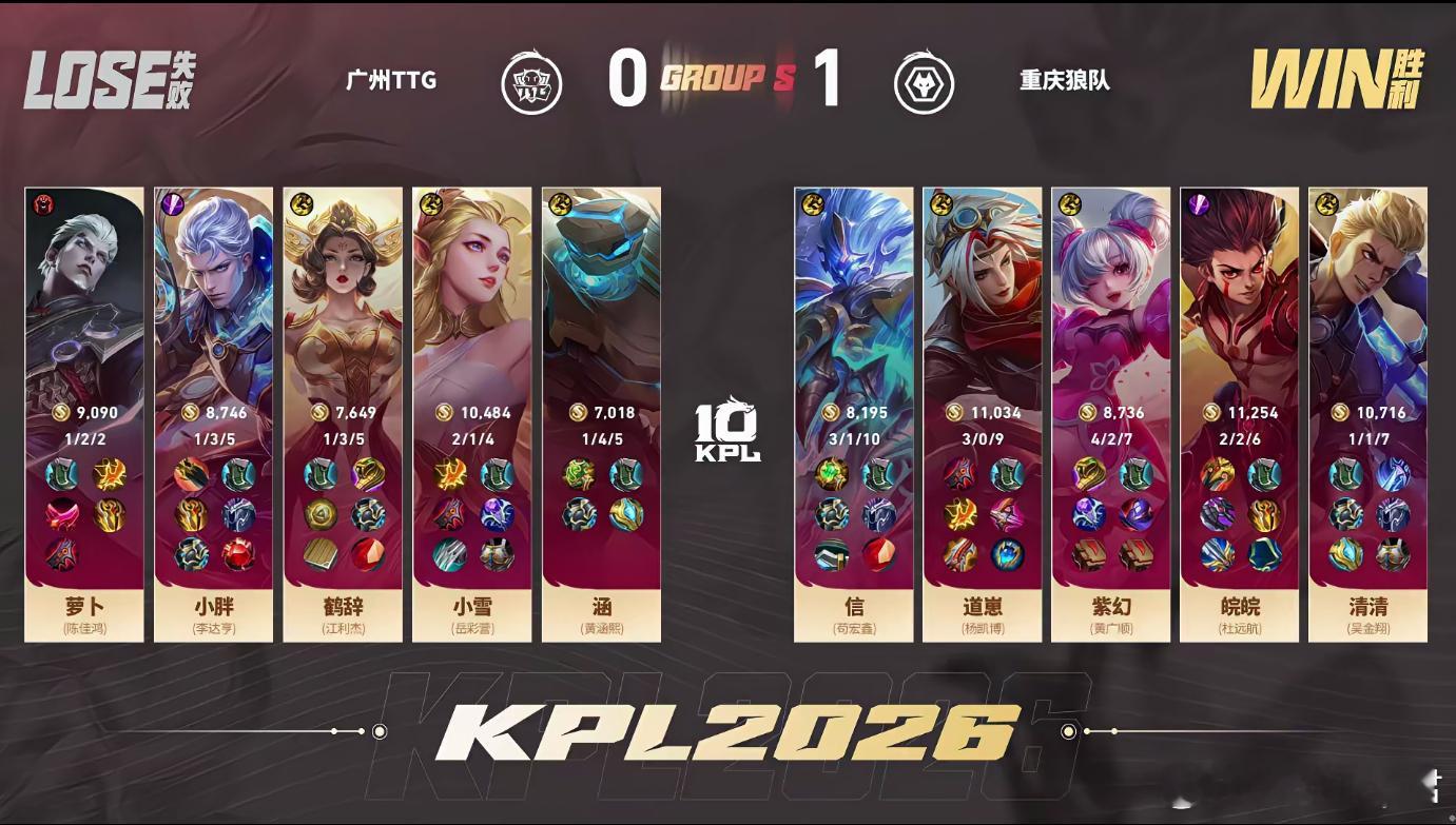 信钟馗FMVP级别狼队对战TTG看到信的钟馗才知道什么是FMVP级别我直接就是看
