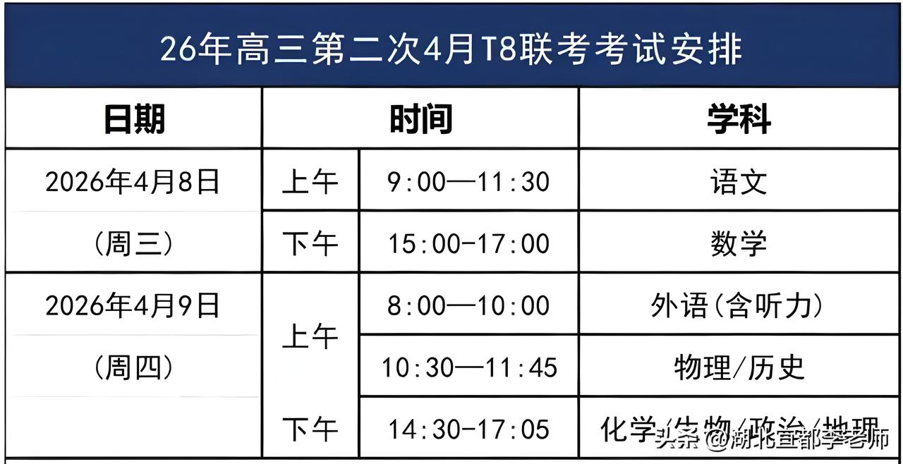 T8来袭！四月第一次大考！

2026届高三第二次学业质量评价联考今天开考，这个