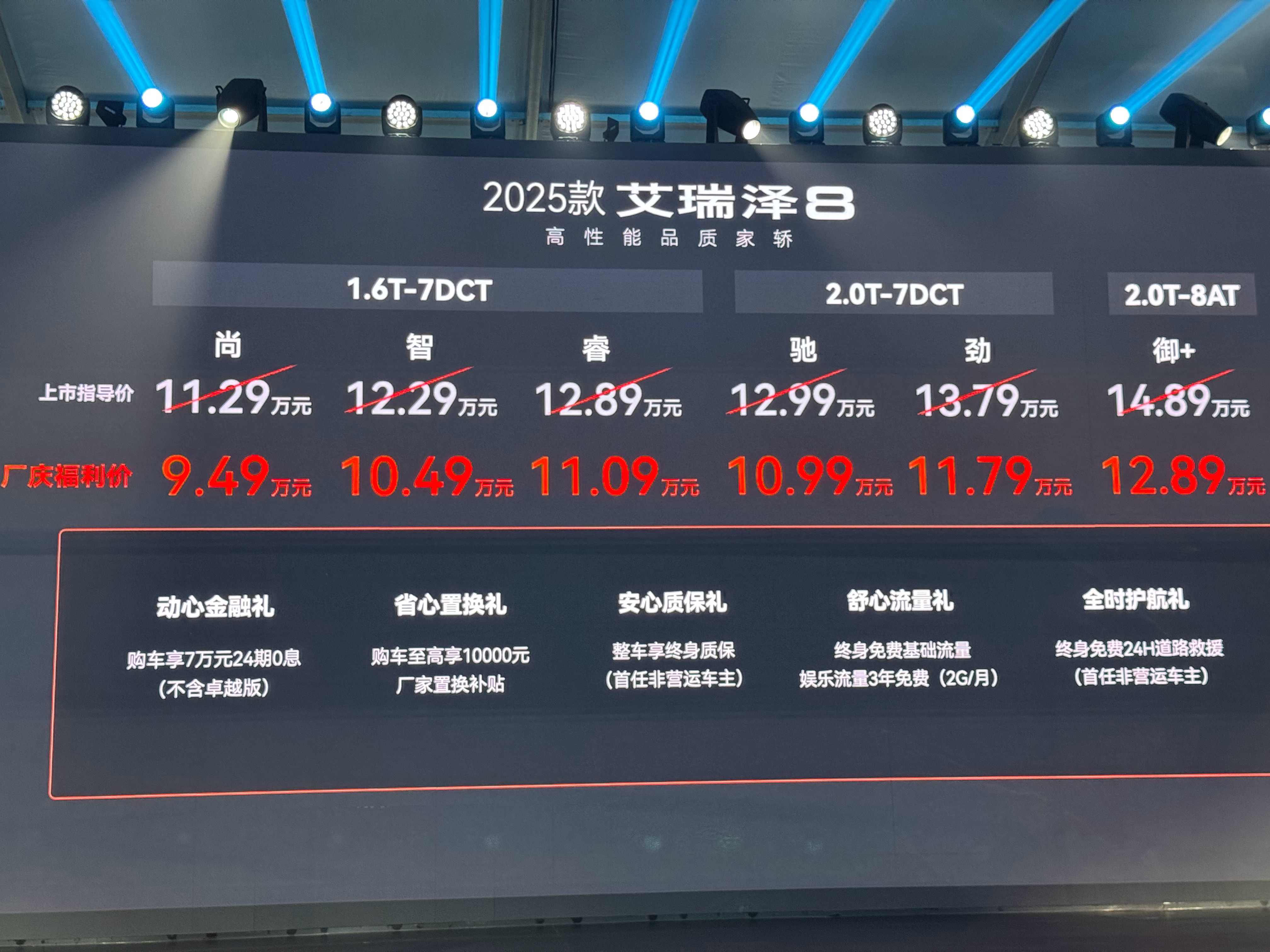 2025款奇瑞艾瑞泽8和8Pro价格来了。10万级别，有点东西！智驾数码团 ​​