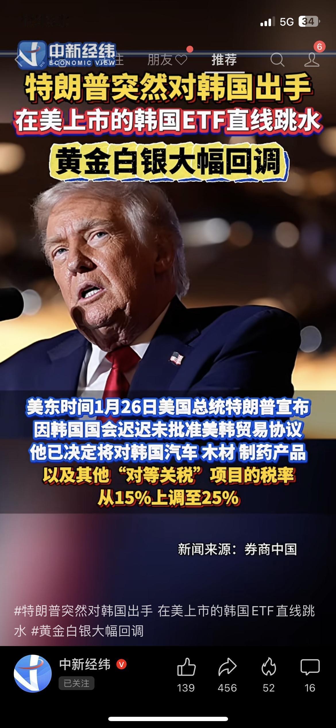 ⚠️特朗普突然对韩出手！韩国ETF直线跳水
特朗普宣布将韩国汽车、制药等产品关税