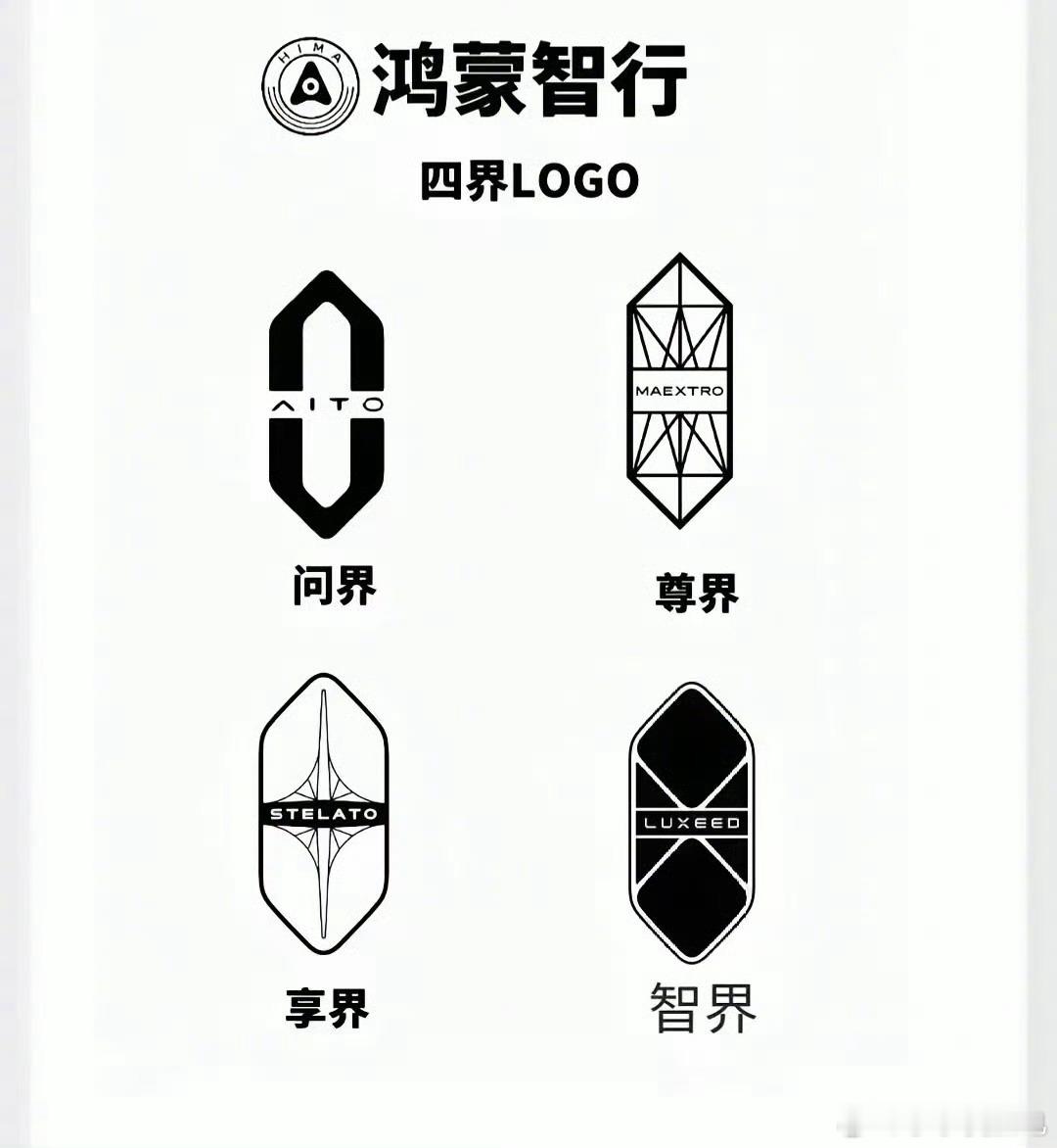 余承东张建勇发布享界新标问界享界 鸿蒙智行四个品牌终于都有了自己的车标，挺好的︎