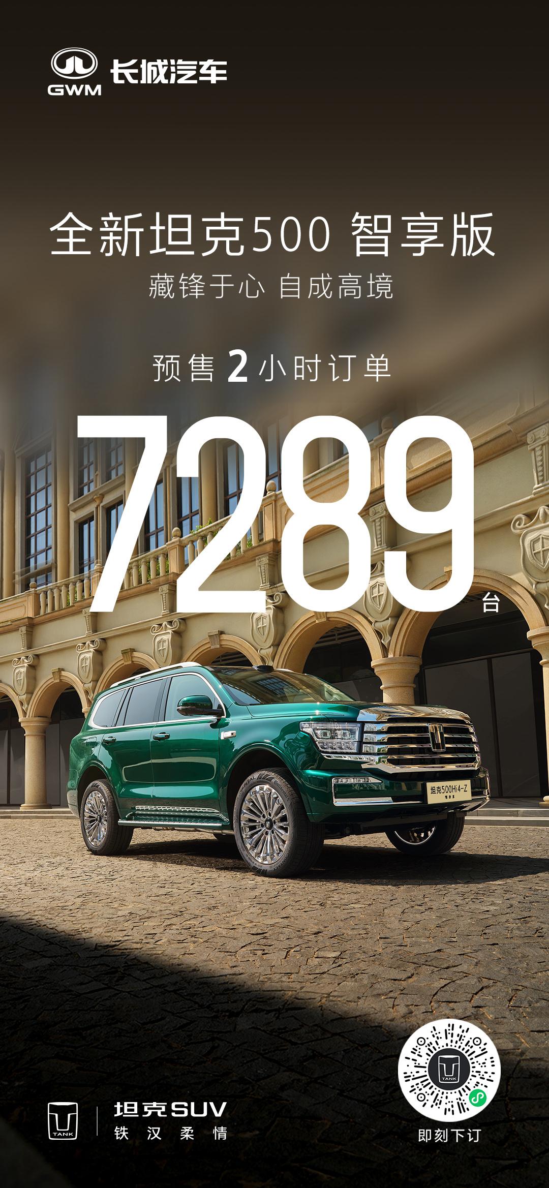 预售2小时订单7289台
全新坦克500直接直接捣入中大型新能源SUV市场腹地，