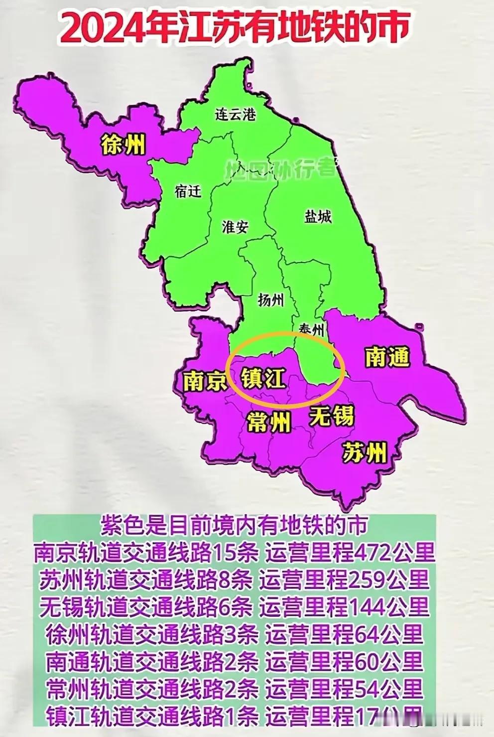 镇江什么时候通地铁了？里程还只有17公里，这个距离还比不上一趟公交车啊！

从这