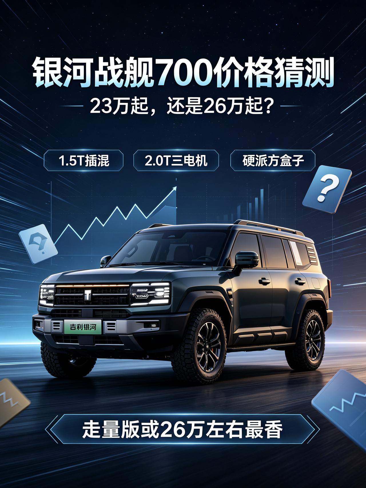 最近刷到好多人在猜银河战舰700的价格，从23万起一路猜到30万封顶，各种版本的