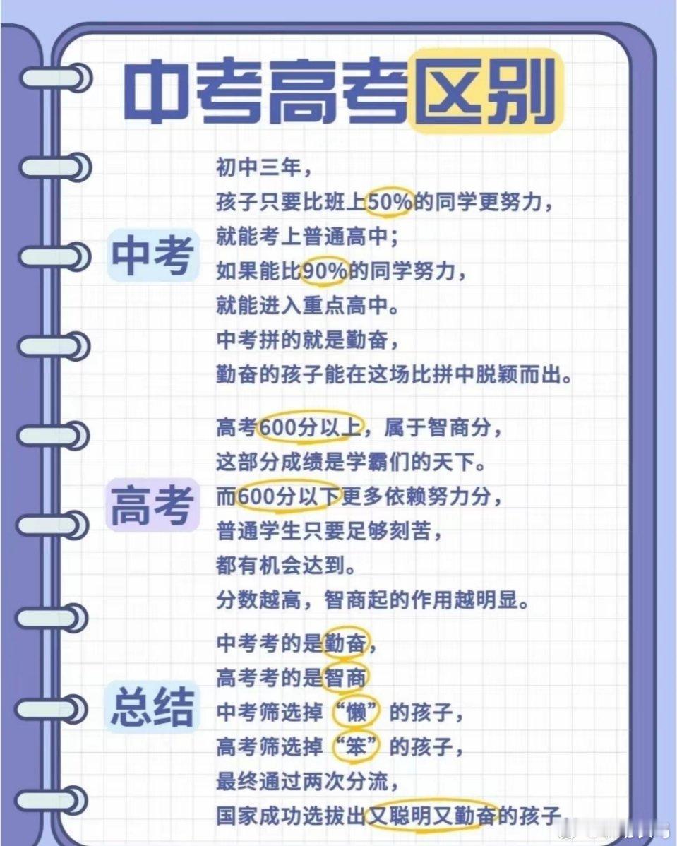 网友整理的高考和中考的区别，貌似有点道理。[思考] ​​​