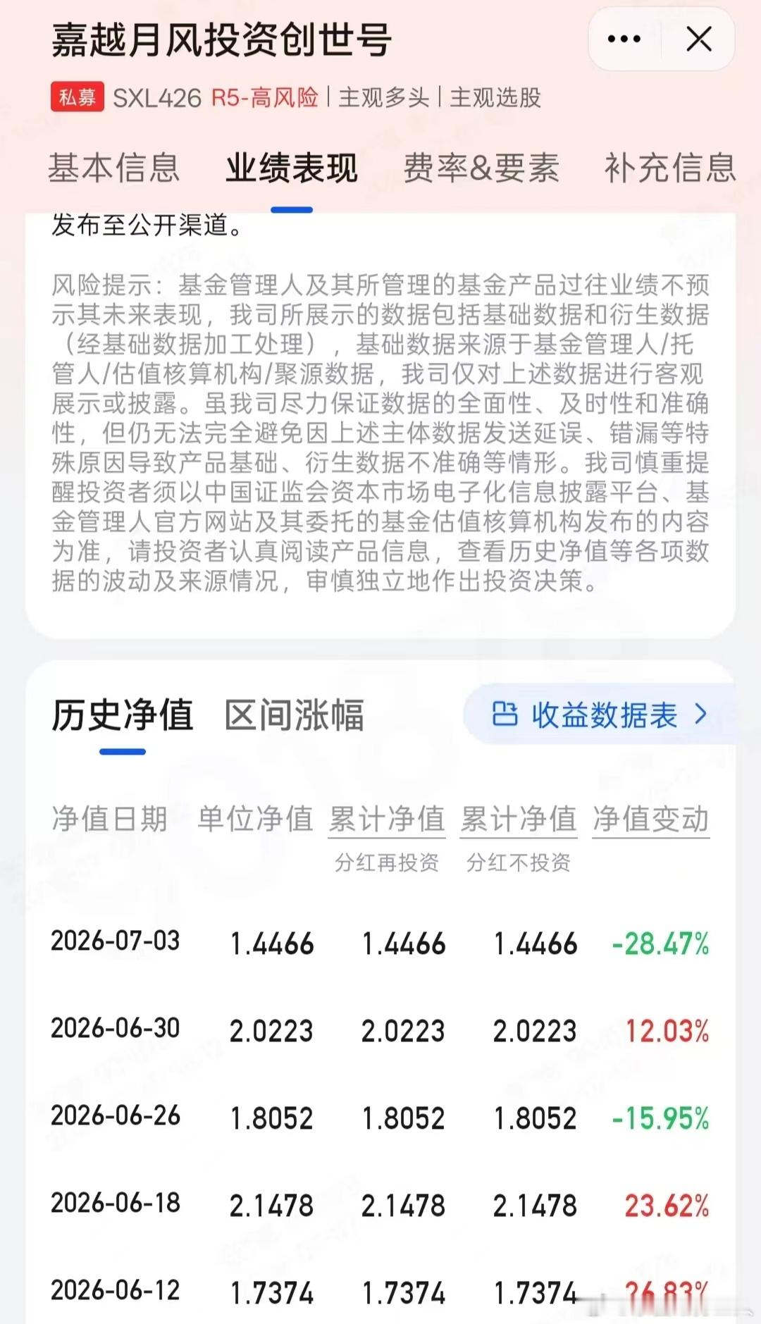 这是买了啥 