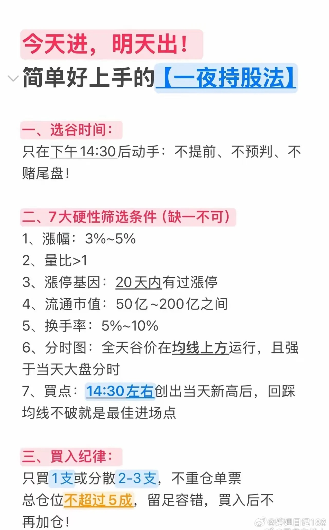 十二大炒股口诀+一夜持股法一夜持股法完整实操手册一、核心底层逻辑适配A股T+1规