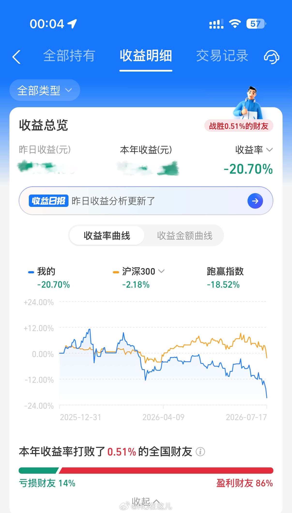 啥意思捏