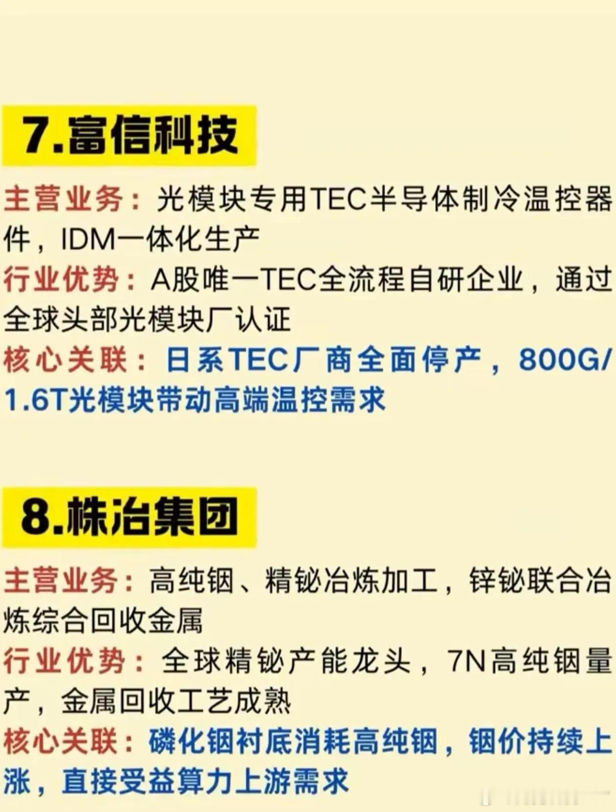 分享图片 