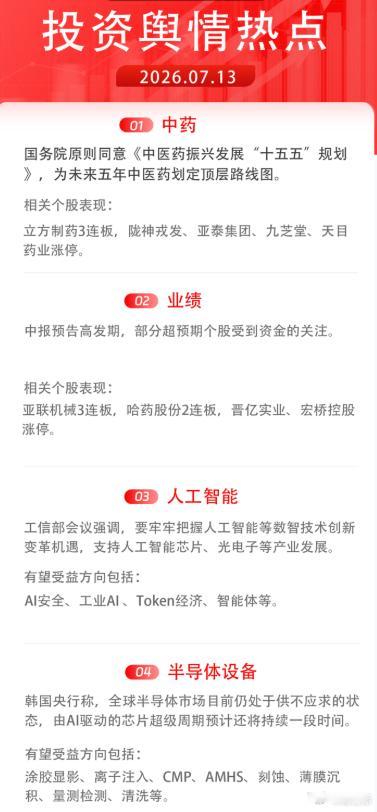 今日投资舆热点1）中药：国务院原则同意《中医药振兴发展“十五五”规划》，为未来五