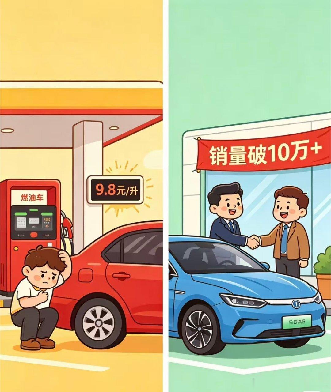 高油价冲击燃油车销量崩塌燃油车销量崩塌原因 燃油车走下神坛是必然的，但绝对不会这