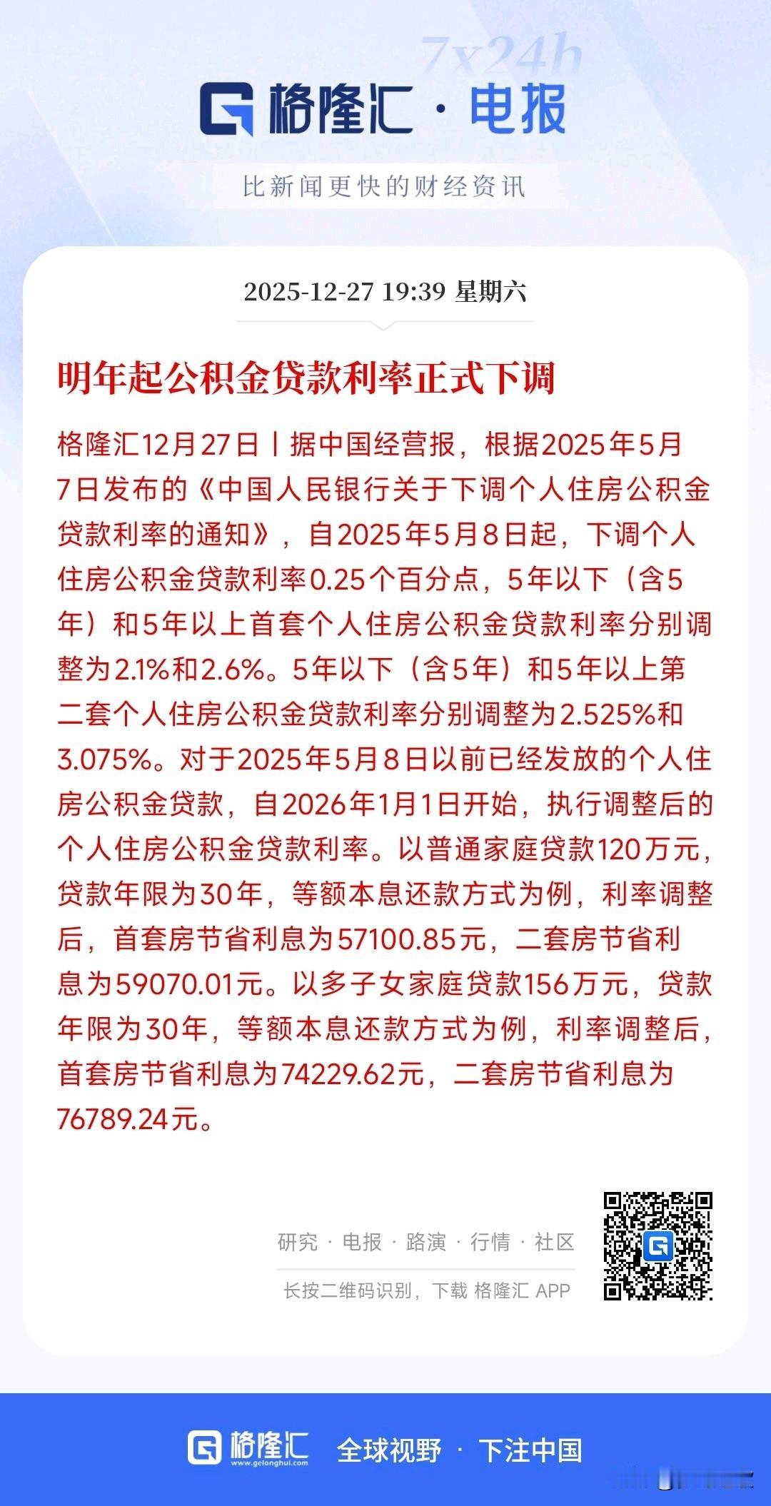 还有几天房贷就要又省一笔钱了，又可以刺激消费了
今年5月8日公积金贷款利息就下调
