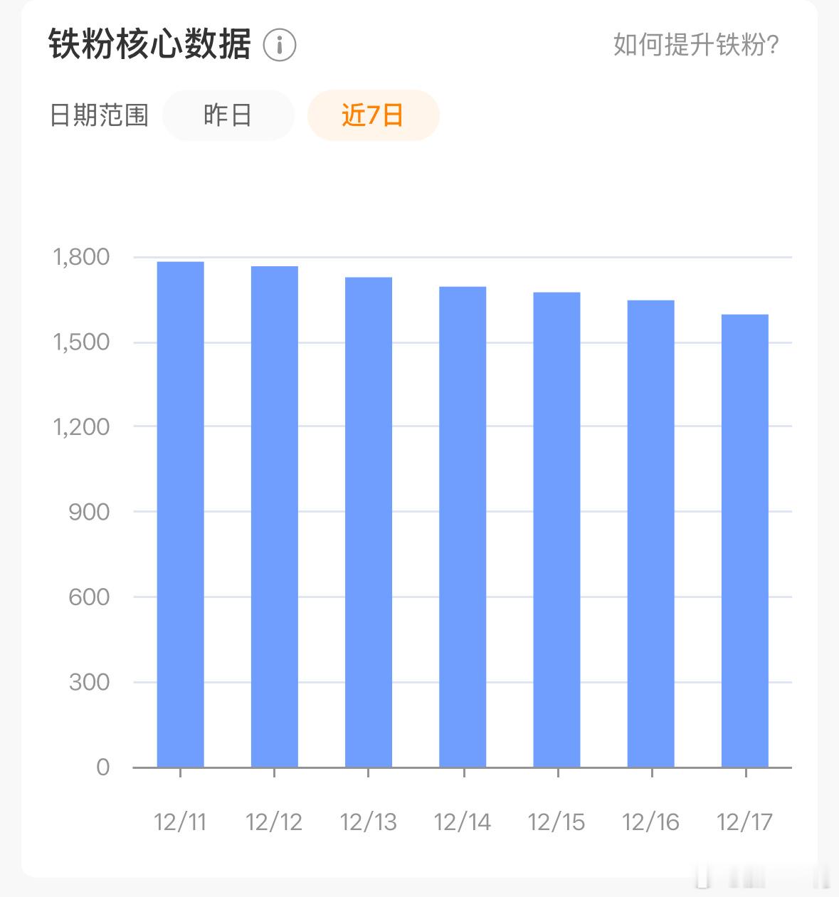 我该说些什么好呢… 
