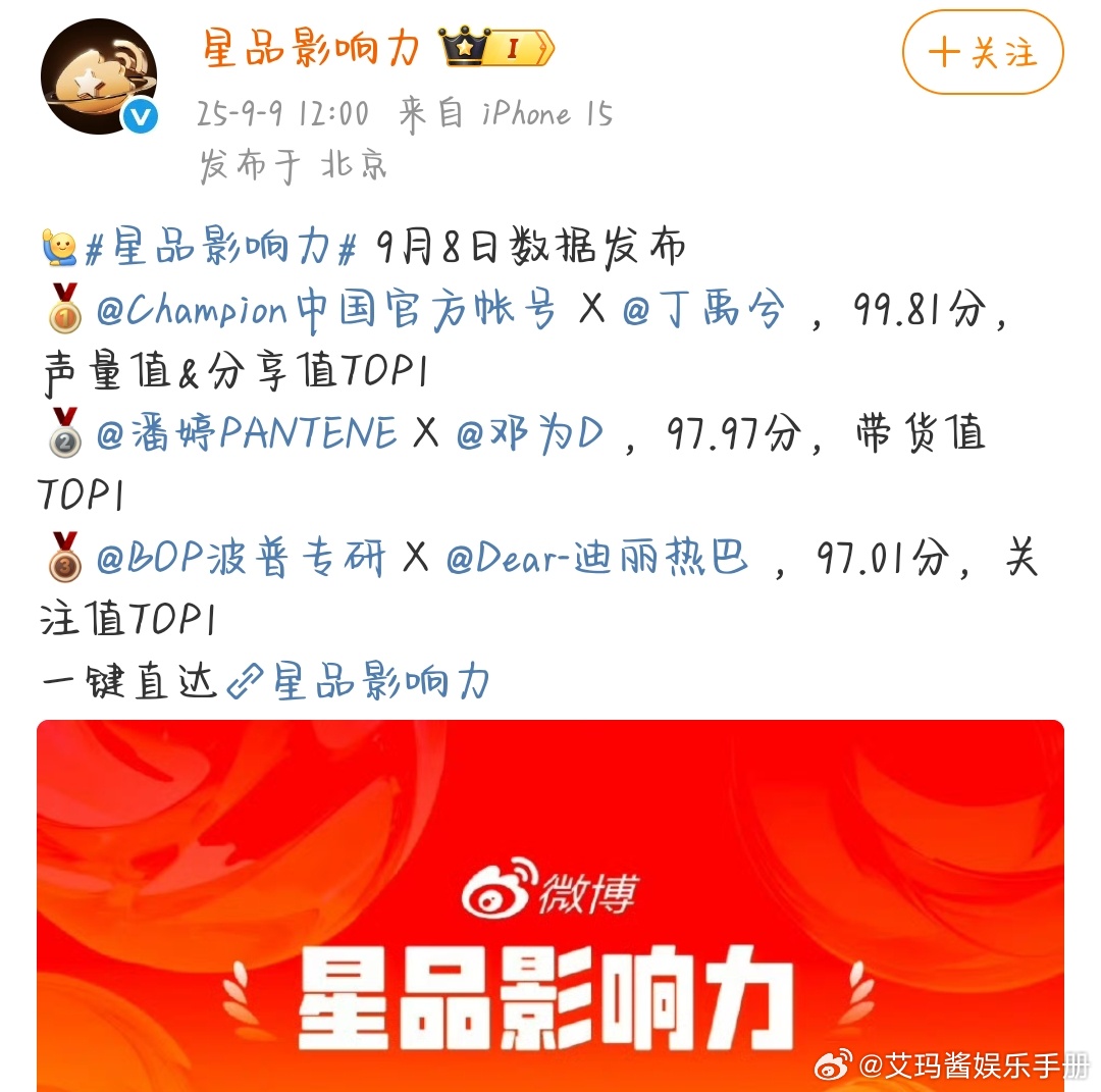 星品影响力热转好多邓为 丁禹兮两家粉丝[哆啦A梦吃惊] ​​​