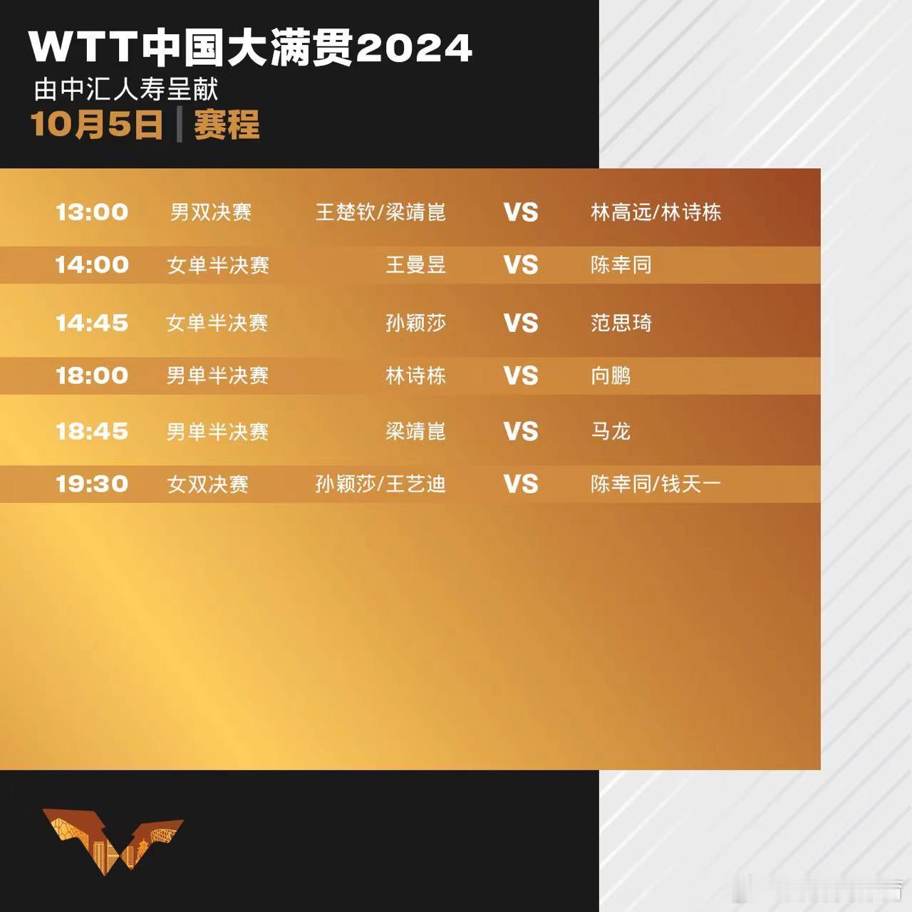 #wtt中国大满贯2024# 10月5日赛程#中国乒乓球梦之队[超话]#  ​​