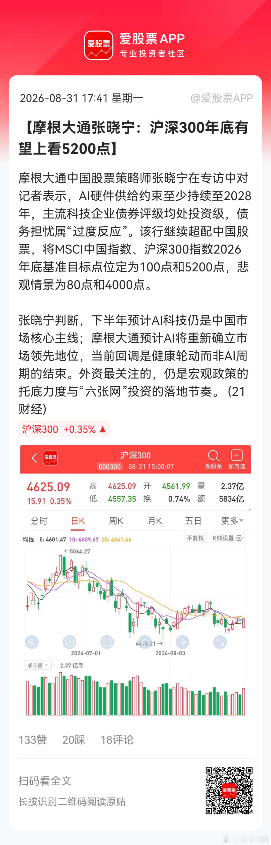 分享图片 ​​​