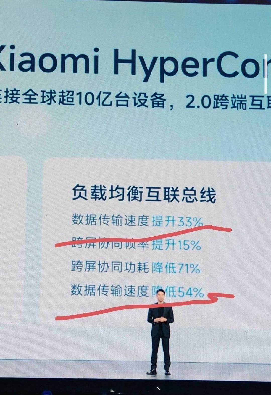 前有HyperOS2 ppt乱写，后有HyperOS3 性能测试自黑，金凡是友商
