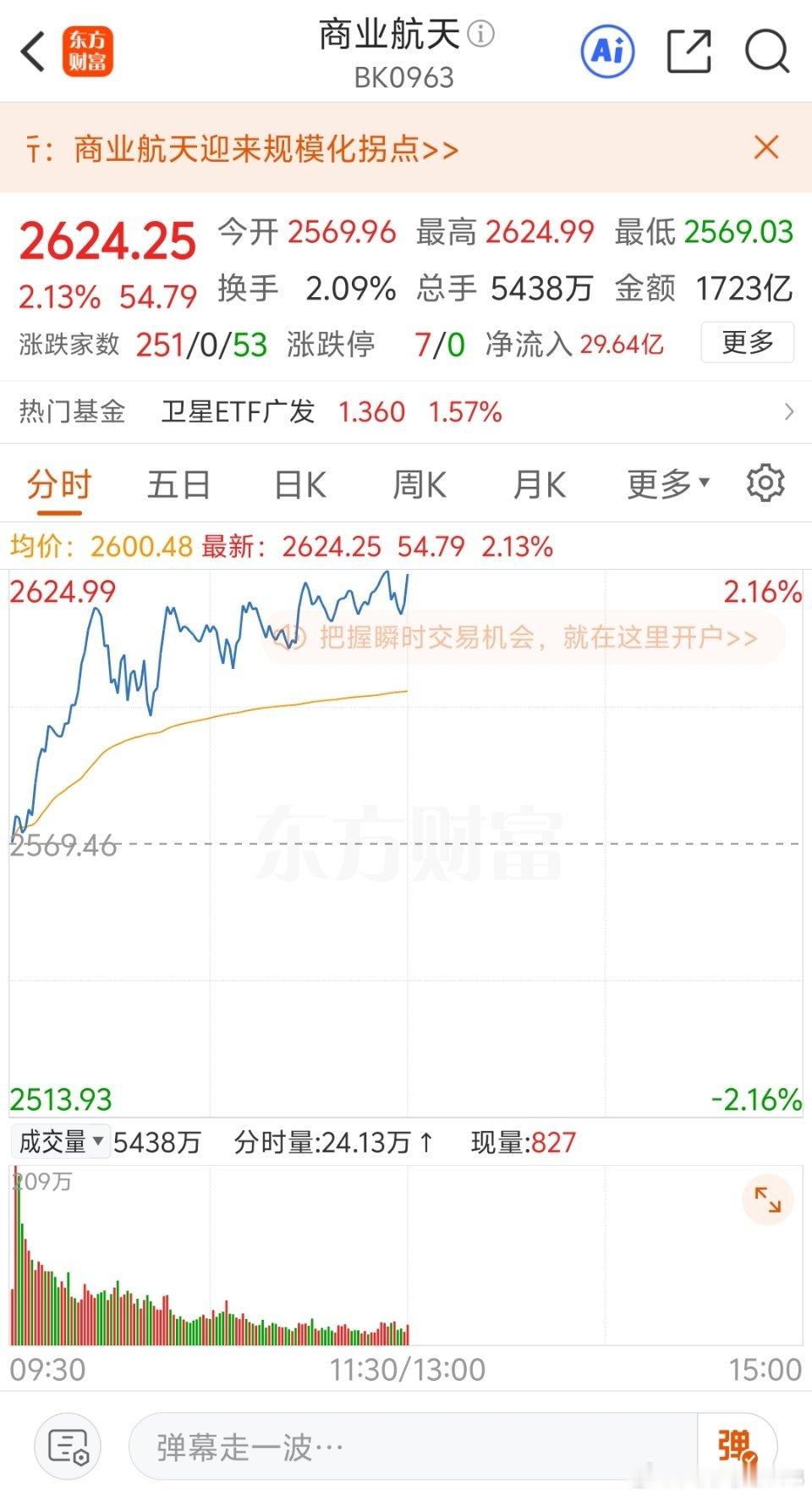 长征十号乙运载火箭成功实现一子级可控回收来自中国航天科技集团消息：刚刚，长征十号